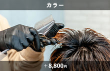 画像をギャラリービューアに読み込む, へアカットプラン