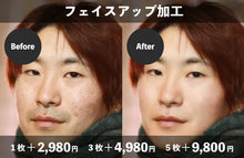 画像をギャラリービューアに読み込む, フェイスアップ加工