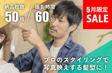 画像をギャラリービューアに読み込む, へアスタイリングプラン
